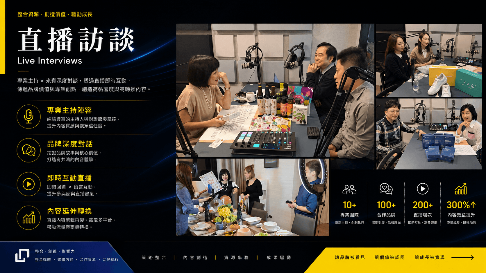 直播訪談