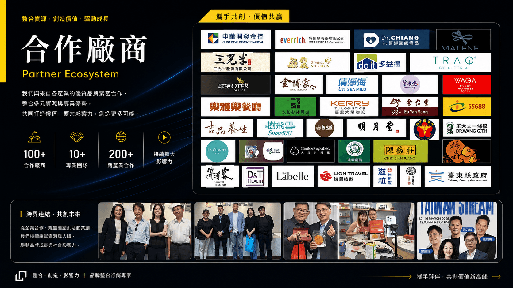 合作廠商生態系