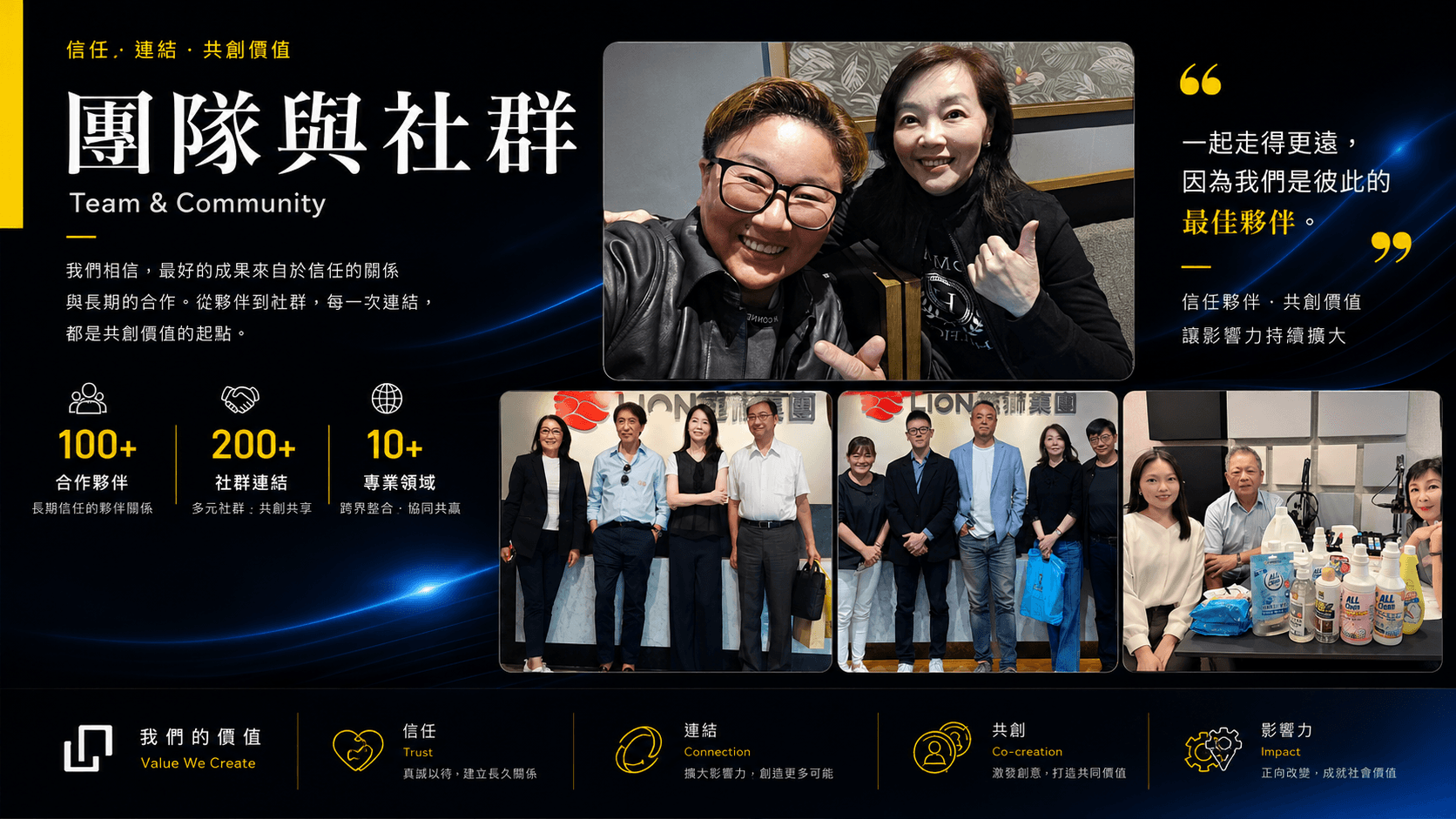團隊與社群